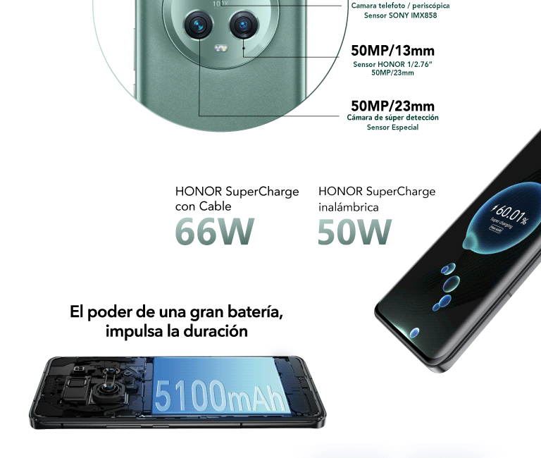 HONOR Magic5 Pro, super charge de 66W y el poder de una gran batería de 5100mAh