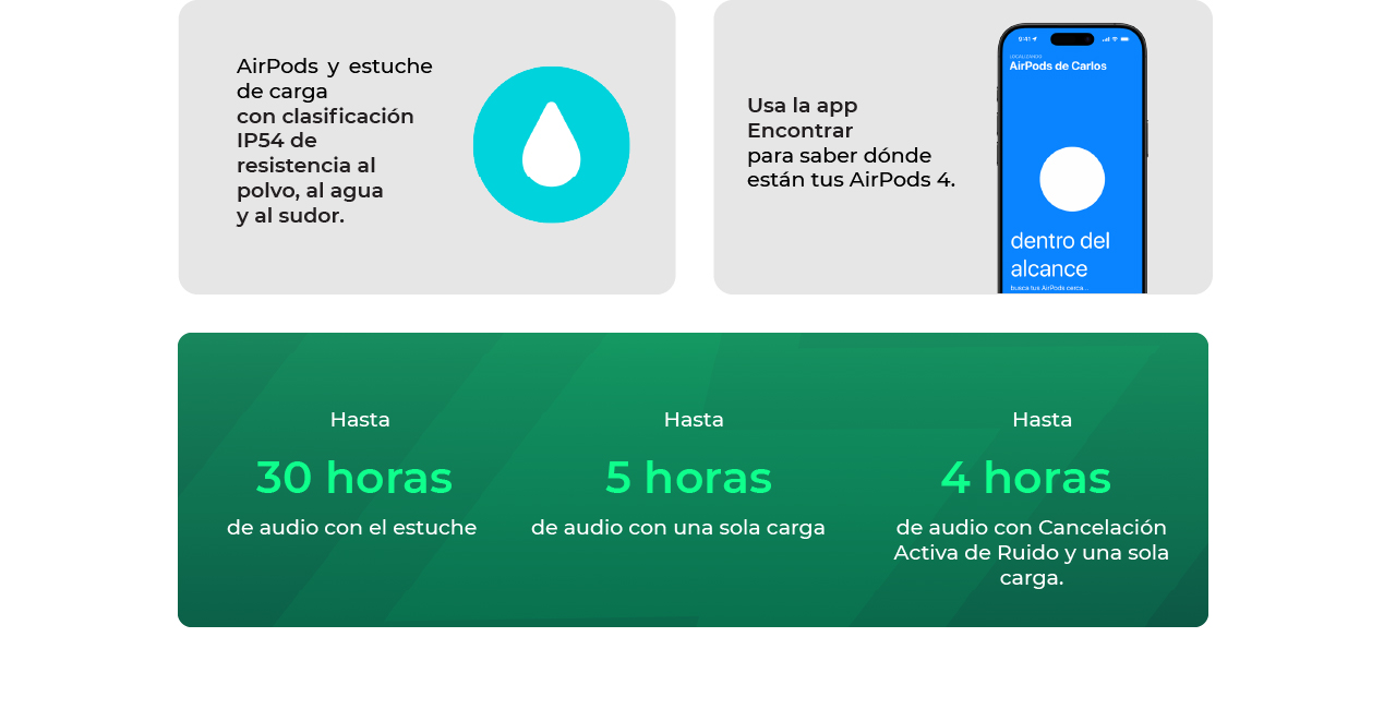Bataria hasta 30 horas de audio con el estuche y hasta 5 con una sola carga