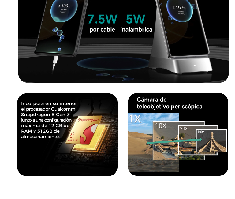 Procesador Qualcomm Snapdragon 8 Gen 3