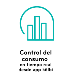 Podés controlar tu consumo en tipo real desde la app kölbi