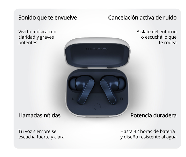 Sonido que te envuelve