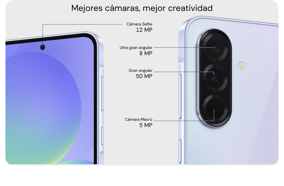 Mejores cámaras, mejor creatividad
