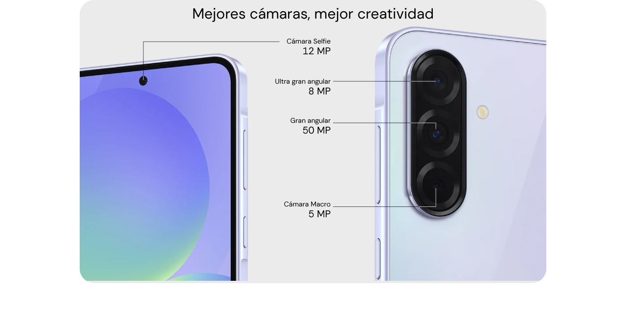 Mejores cámaras, mejor creatividad