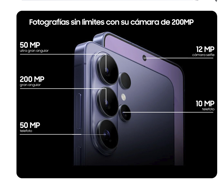 Nuevas experiencias de búsqueda y edición con asistencia de la IA