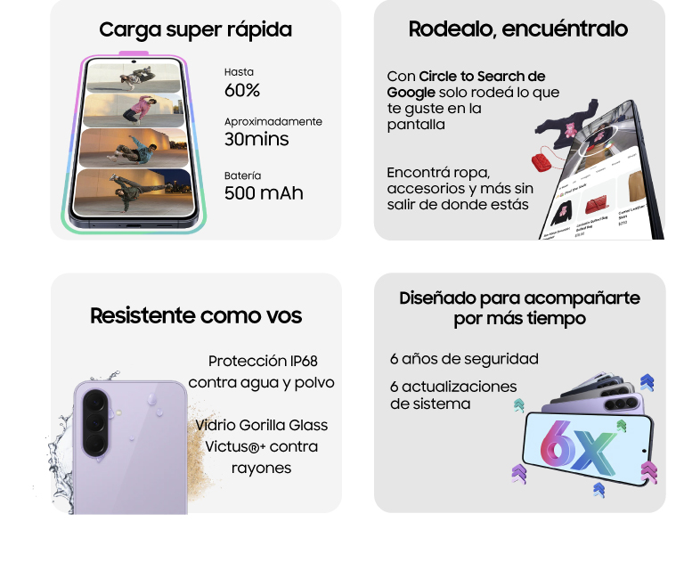 Mejores cámaras, mejor creatividad