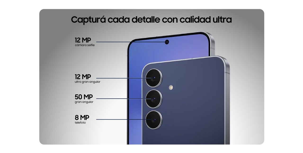 Capturá cada detalle