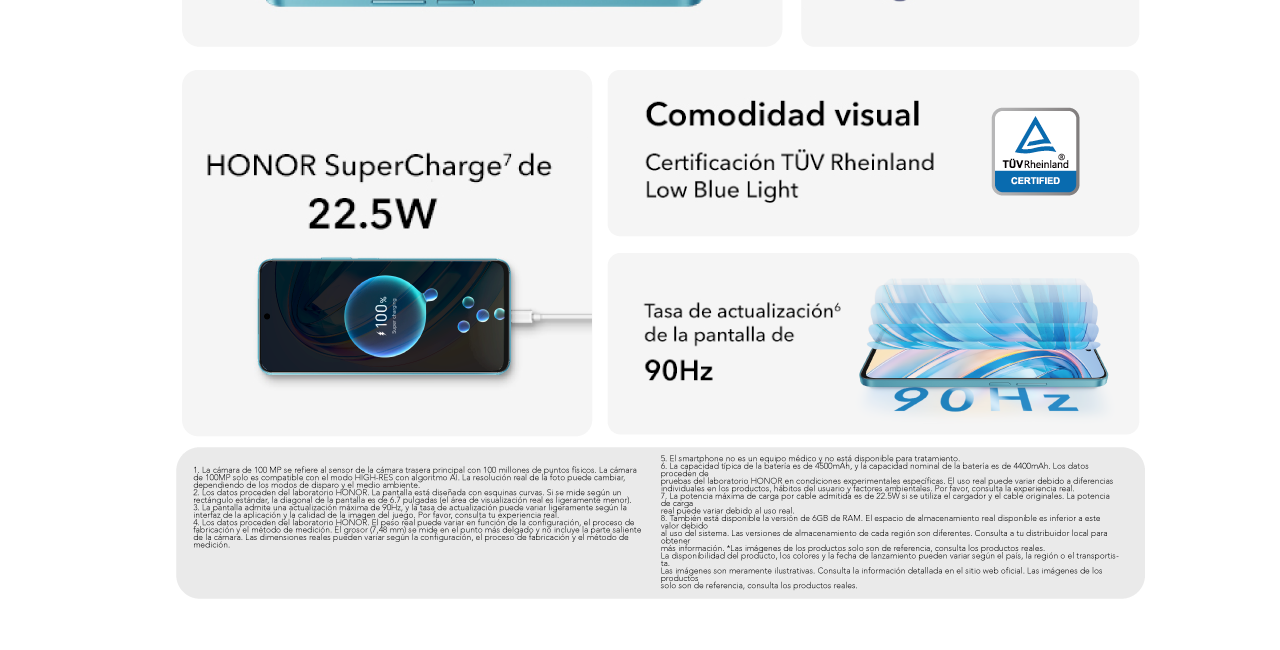 HONOR X8A, con super charge de 22.5w, comodidad visual y una tasa de actualización de 90Hz