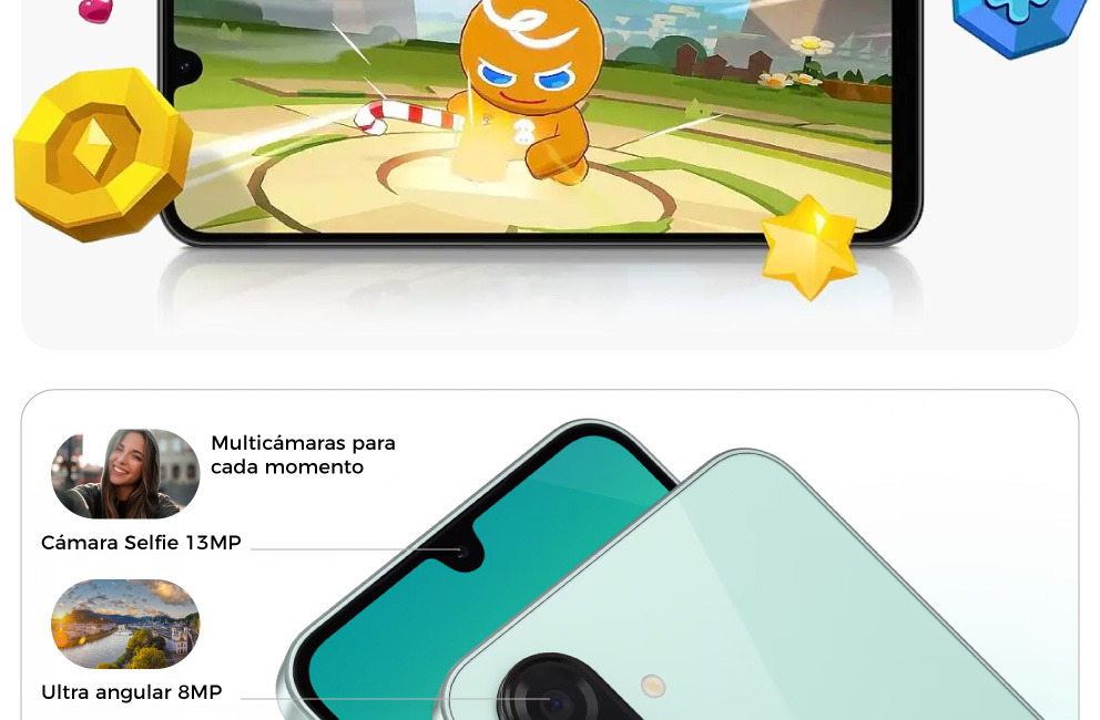 Multicámaras para cada momento