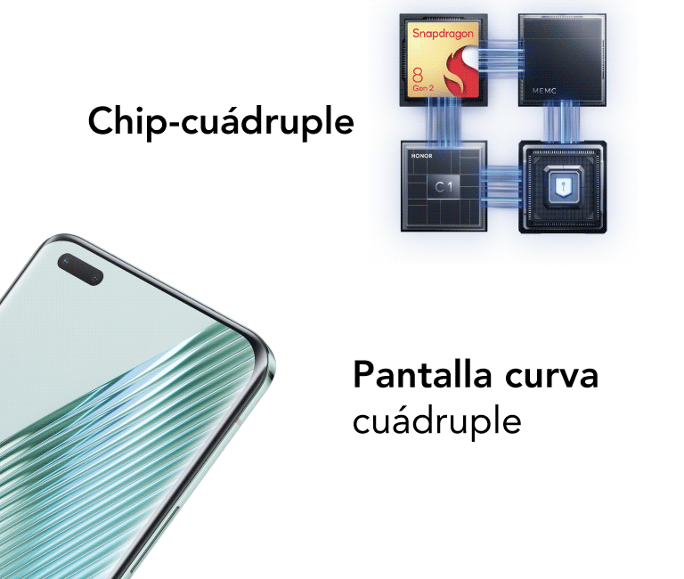 HONOR Magic5 Pro, pantalla cuádruple y chip cuádruple snapdragon