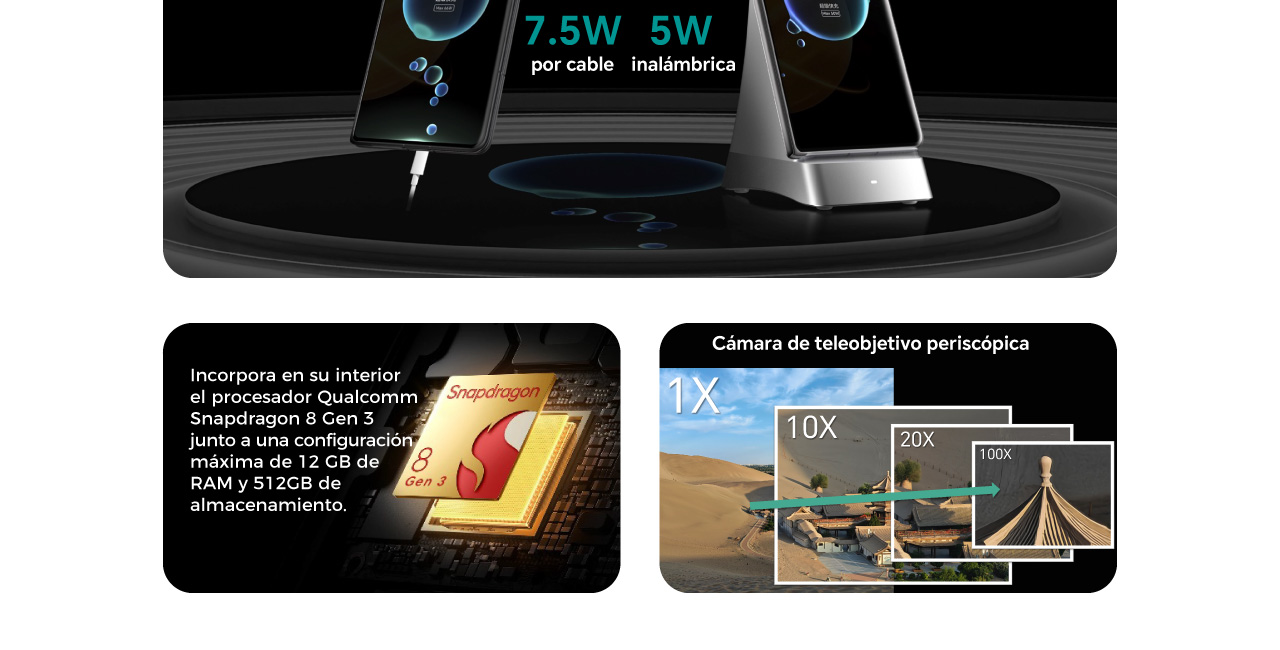 Procesador Qualcomm Snapdragon 8 Gen 3