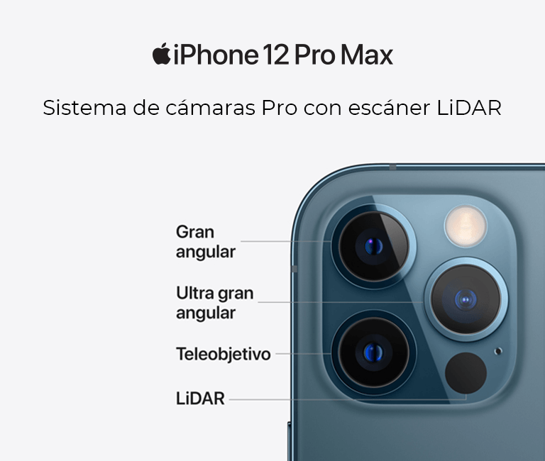 iPhone 12 Pro Max! Sistema de cámaras Pro con escaner LiDAR 