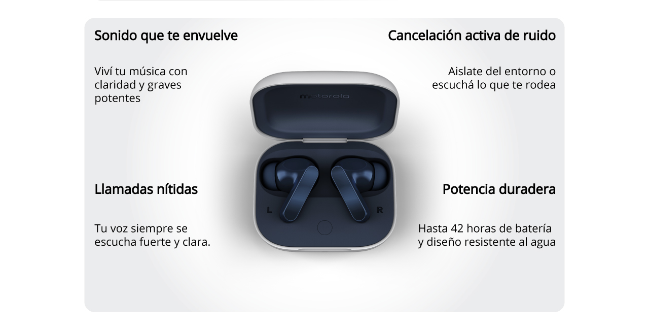 Sonido que te envuelve