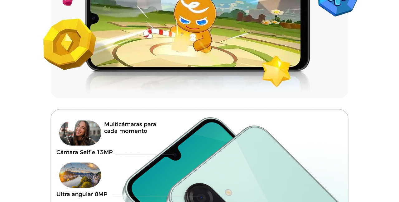 Multicámaras para cada momento