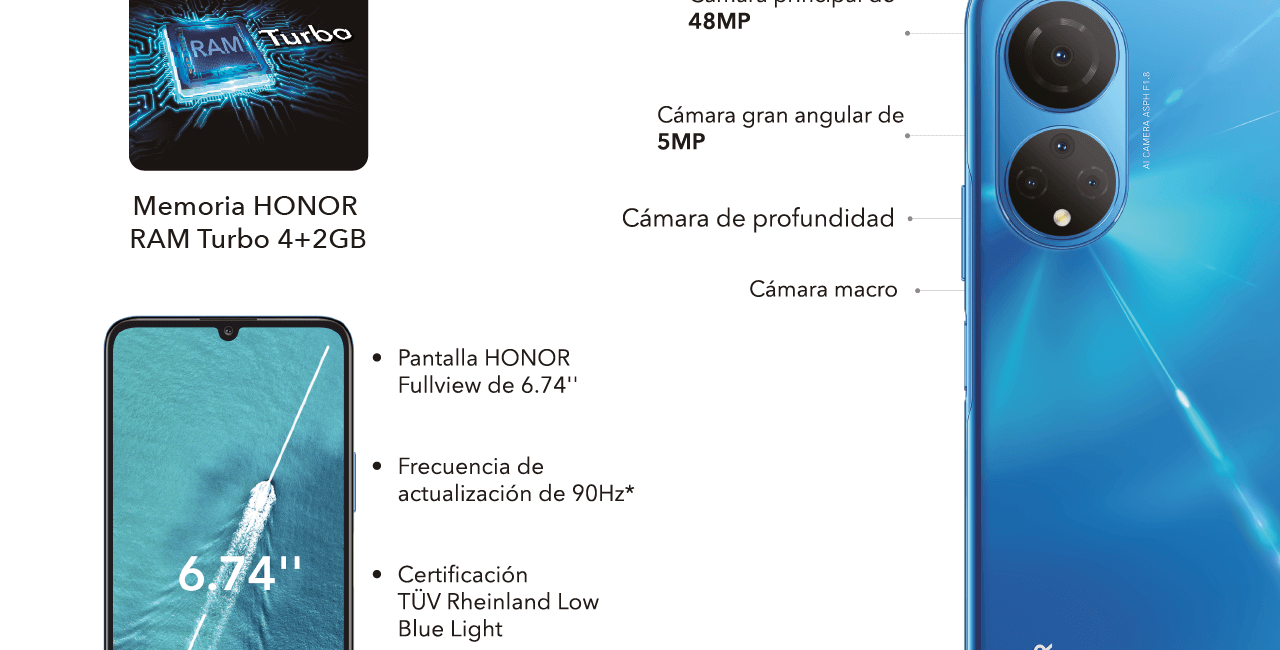 Memoria RAM Turbo 4+2GB y cámara gran angular de 5MP 