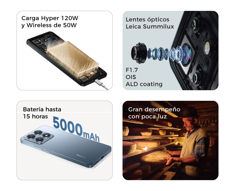 Carga Hyper 120w y Wireless de 50W