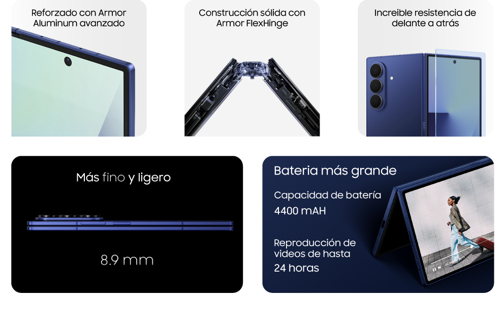 El ProVisual Engine con AI de vanguardia 