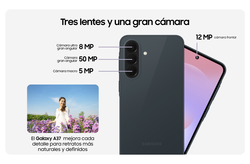 Mantenete conectado durante todo el día