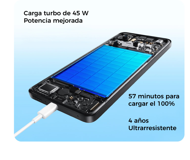 Carga turbo de 45W