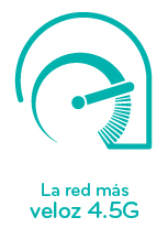 Podés controlar tu consumo en tipo real desde la app kölbi