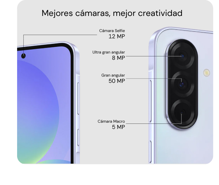 Mejores cámaras, mejor creatividad