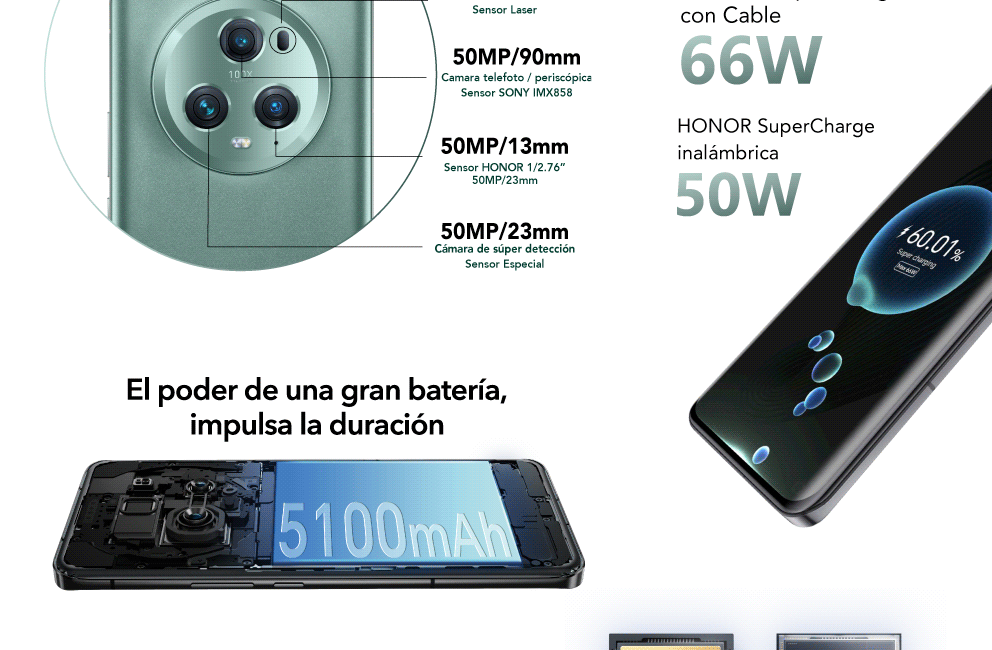 HONOR Magic5 Pro, super charge de 66W y el poder de una gran batería de 5100mAh