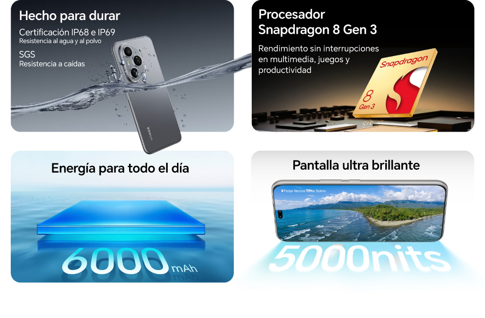 Batería para todo el día