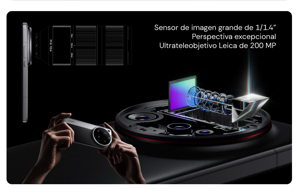 Sensor de imagen grande y perspectiva excepcional