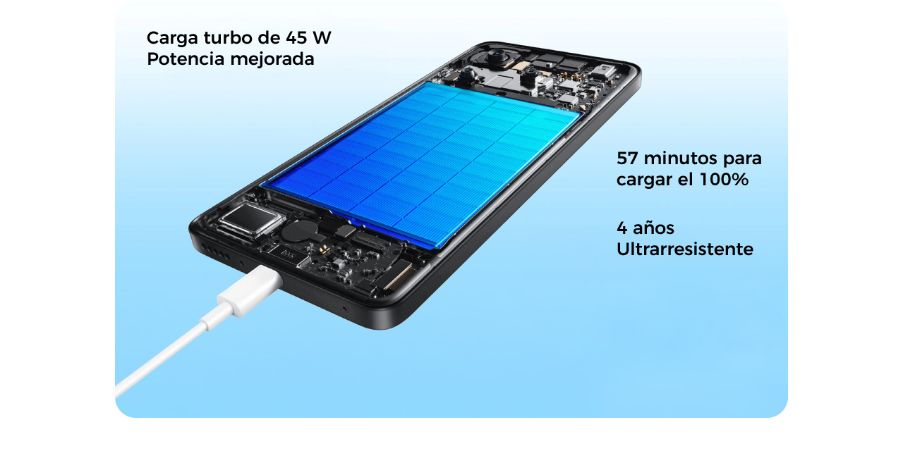 Carga turbo de 45W