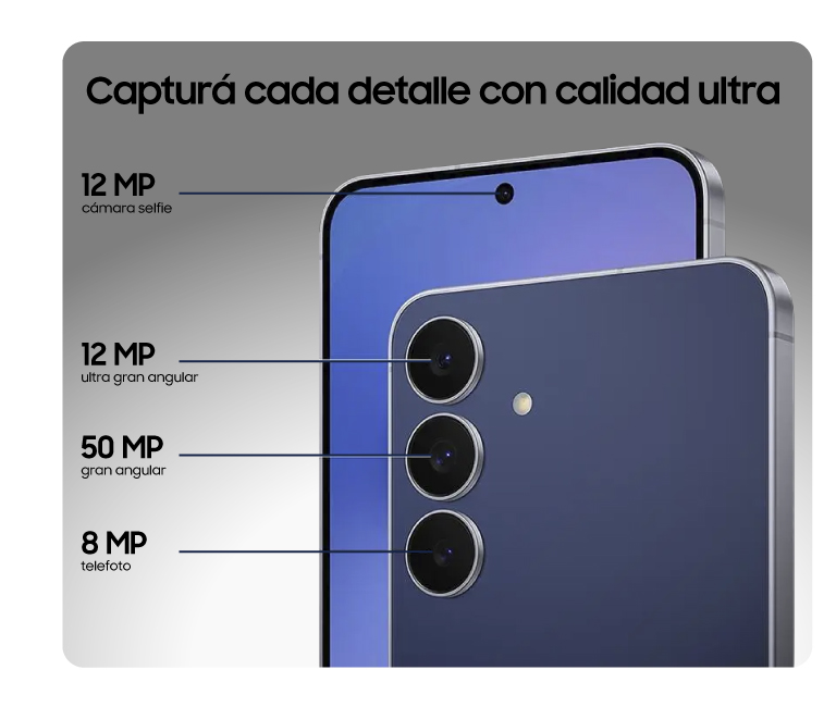 Capturá cada detalle