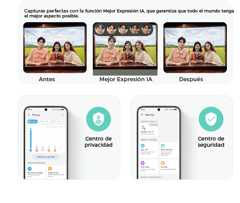 La función Mejor Expresión IA garantiza que todo el mundo tenga el mejor aspecto posible