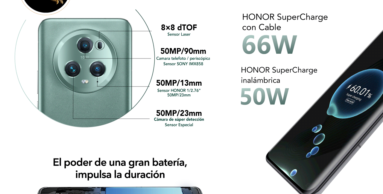 HONOR Magic5 Pro, super charge de 66W y el poder de una gran batería de 5100mAh