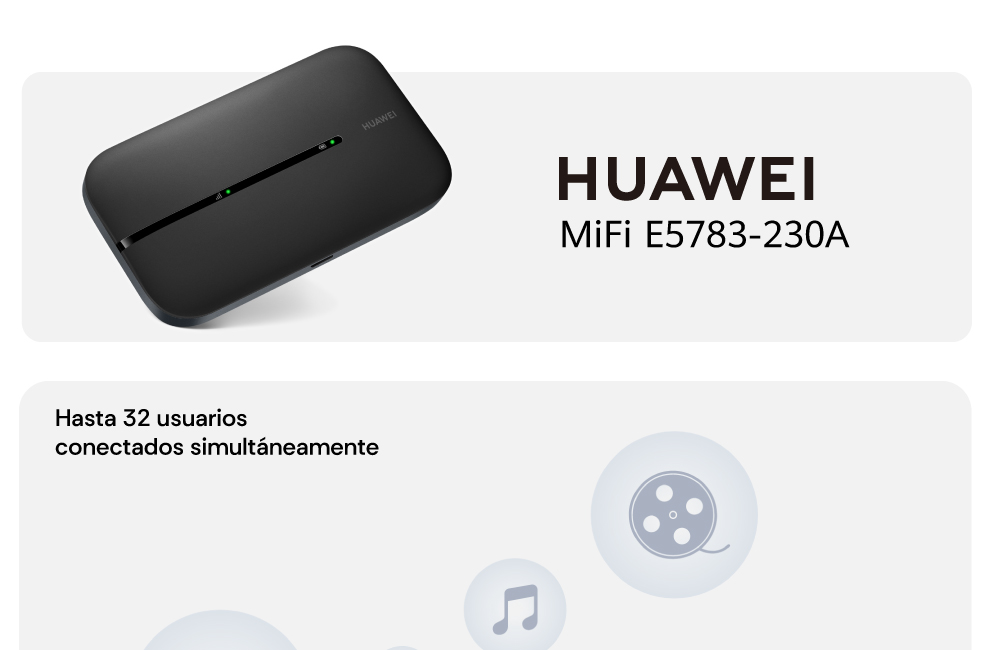 Hasta 32 usuarios conectados simultáneamente