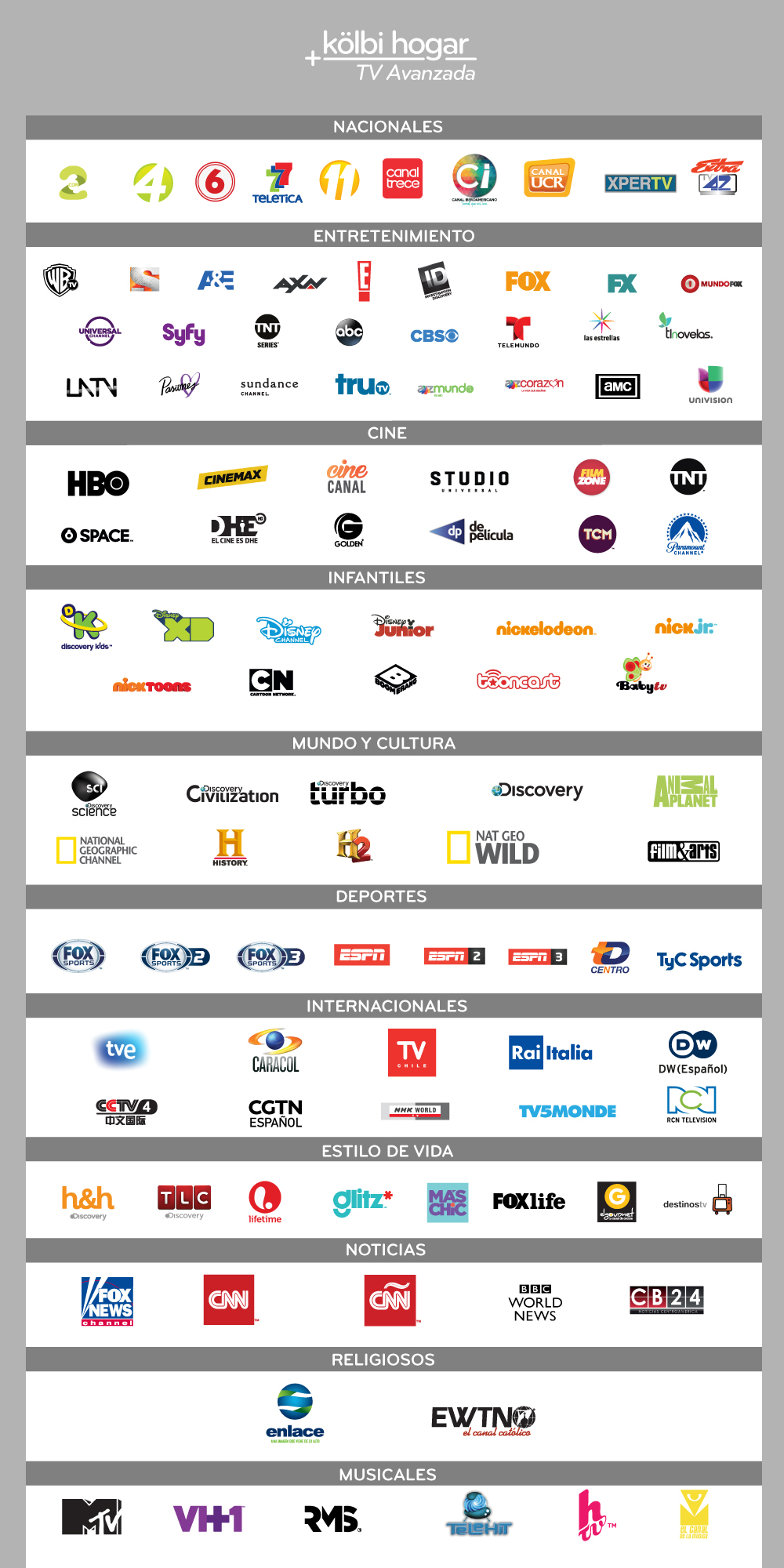 Tv Empresarial