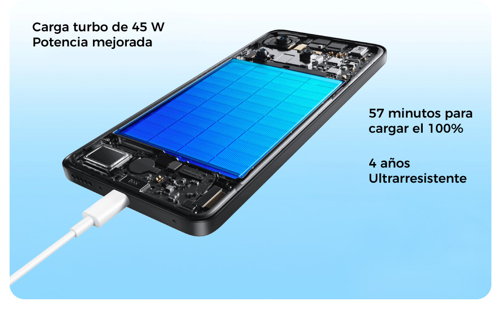 Carga turbo de 45W