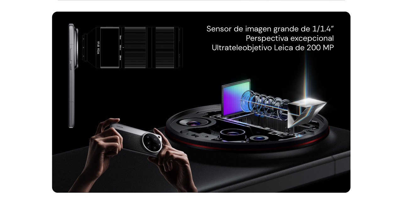 Sensor de imagen grande y perspectiva excepcional