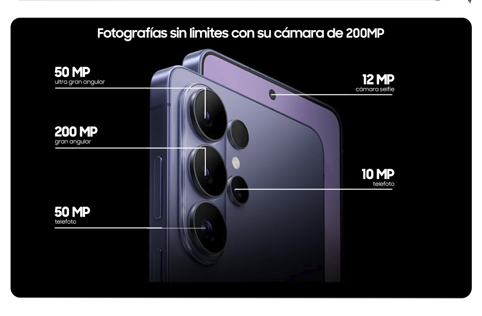 Nuevas experiencias de búsqueda y edición con asistencia de la IA