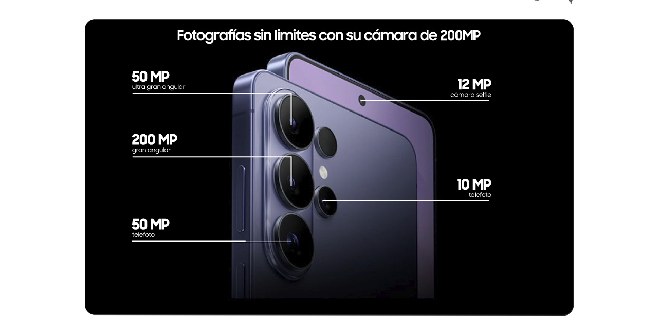 Nuevas experiencias de búsqueda y edición con asistencia de la IA