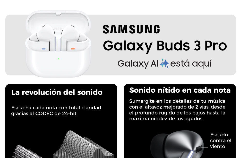 Samsung Galaxy Buds 3 Pro la revolución del sonido