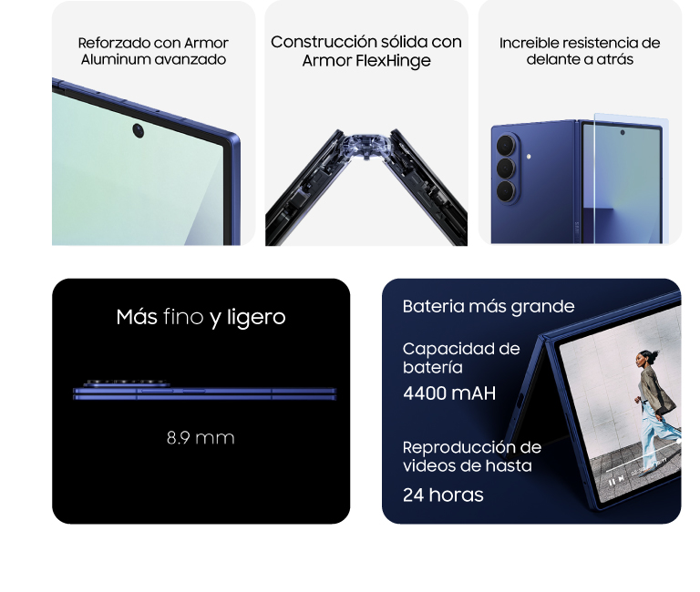 El ProVisual Engine con AI de vanguardia 