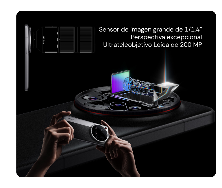 Sensor de imagen grande y perspectiva excepcional